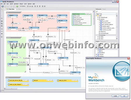 Mysql workbench guide