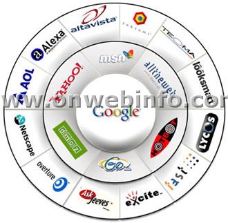 search_engine_marketing