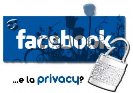 La guida definitiva alla privacy su facebook