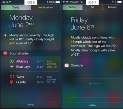 iOS7vsiOS8 Nuovo centro notifiche iOS 8